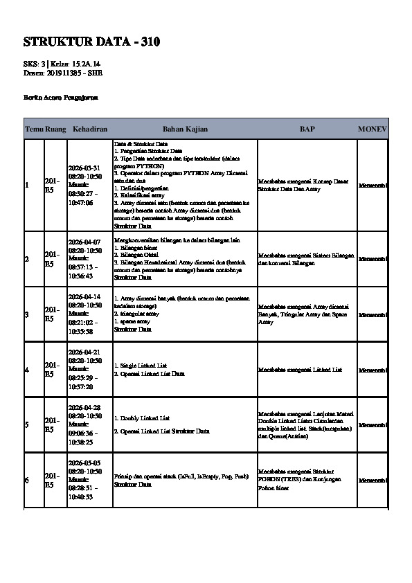 File unduhan