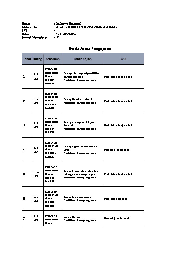 File unduhan