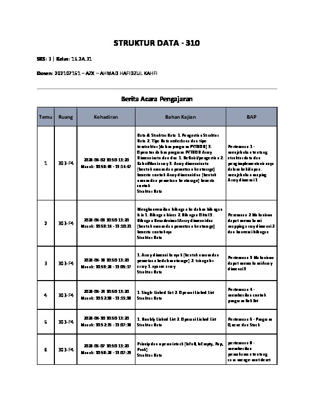File unduhan