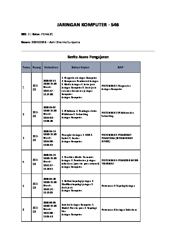 File unduhan