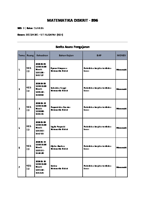 File unduhan