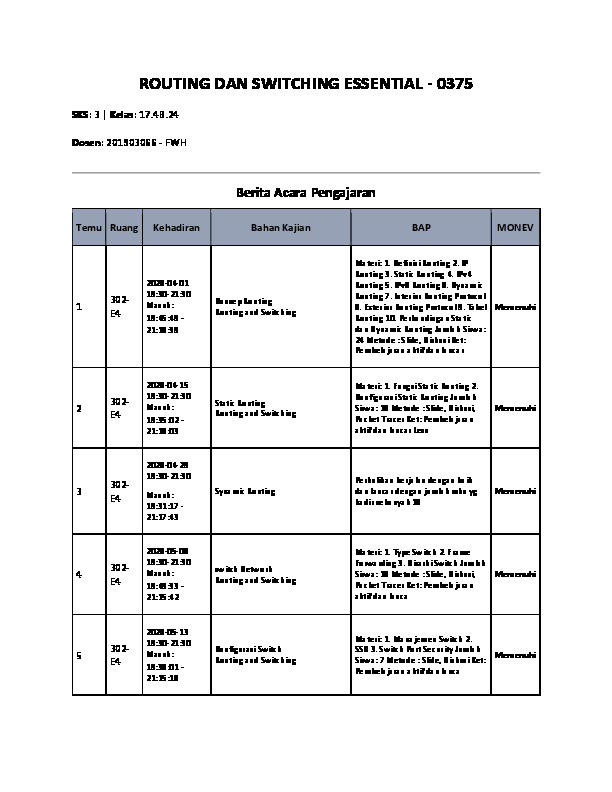 File unduhan