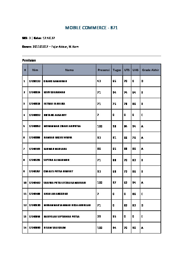 File unduhan