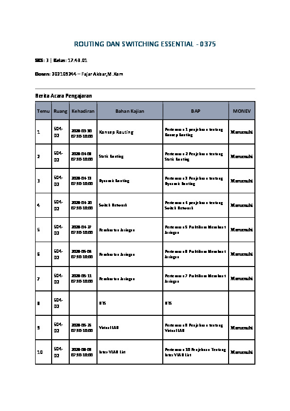 File unduhan