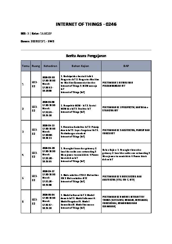 File unduhan