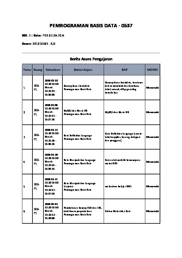 File unduhan