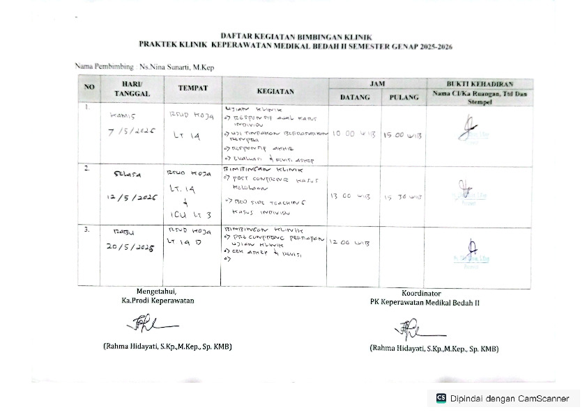 File unduhan