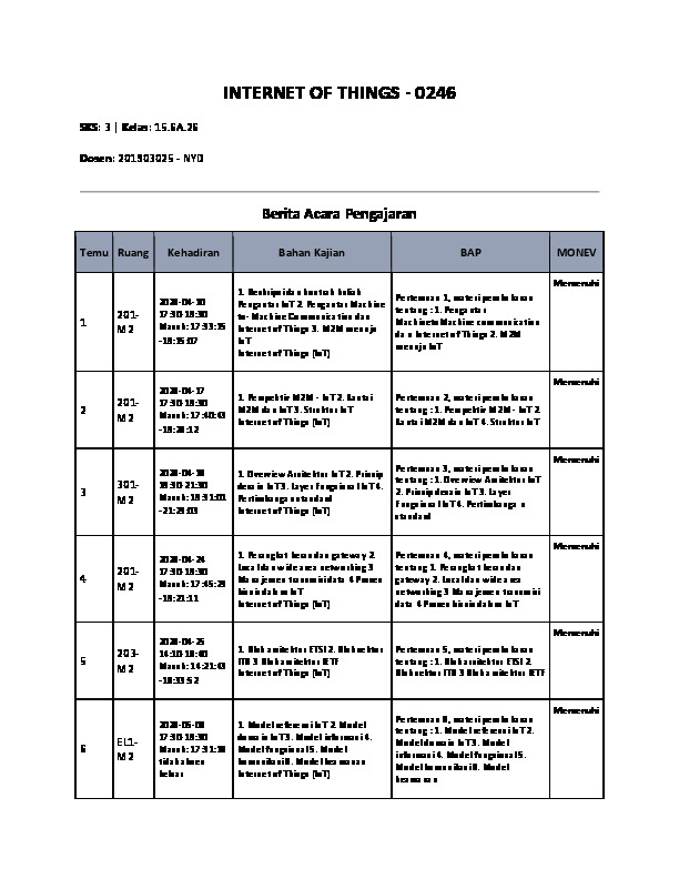 File unduhan