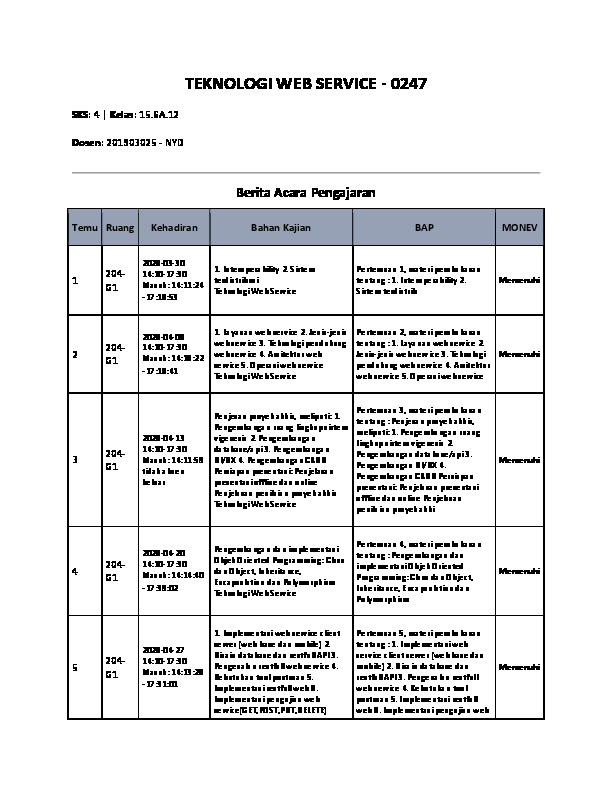 File unduhan