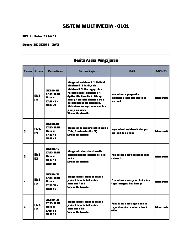 File unduhan
