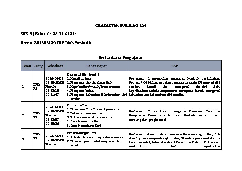 File unduhan