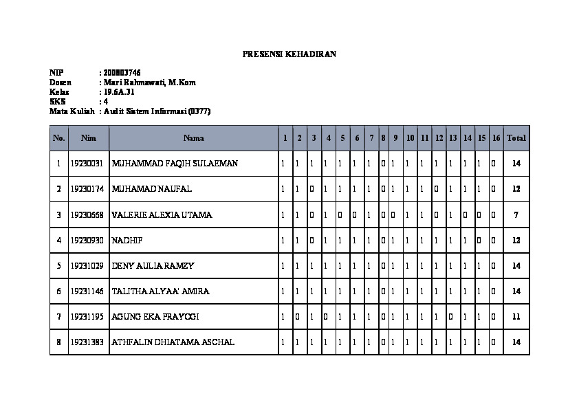 File unduhan