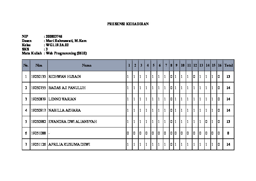 File unduhan