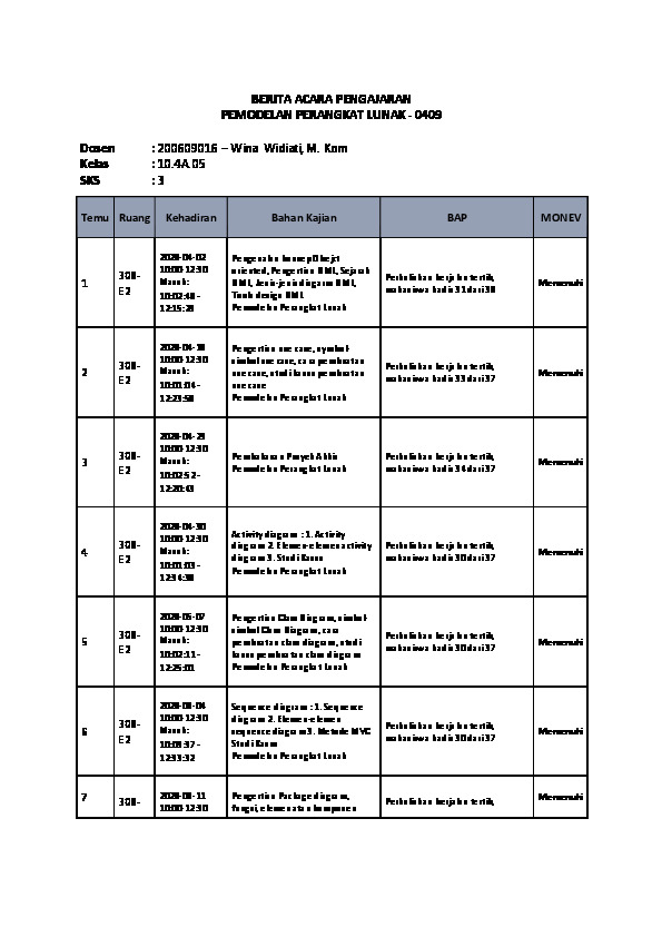 File unduhan
