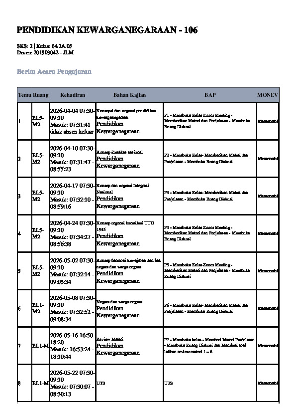 File unduhan