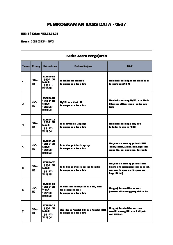 File unduhan