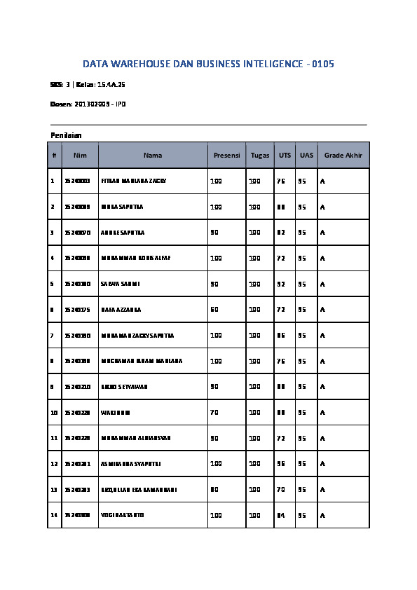 File unduhan