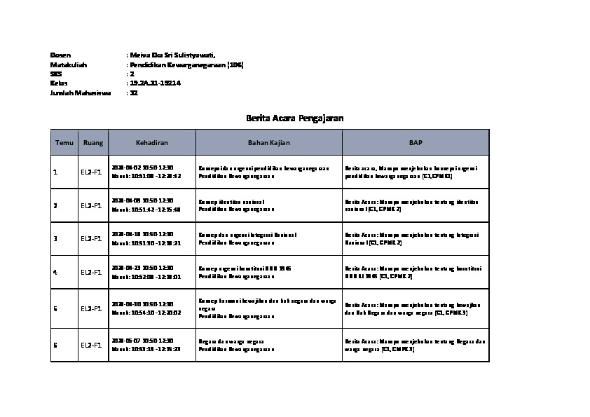 File unduhan