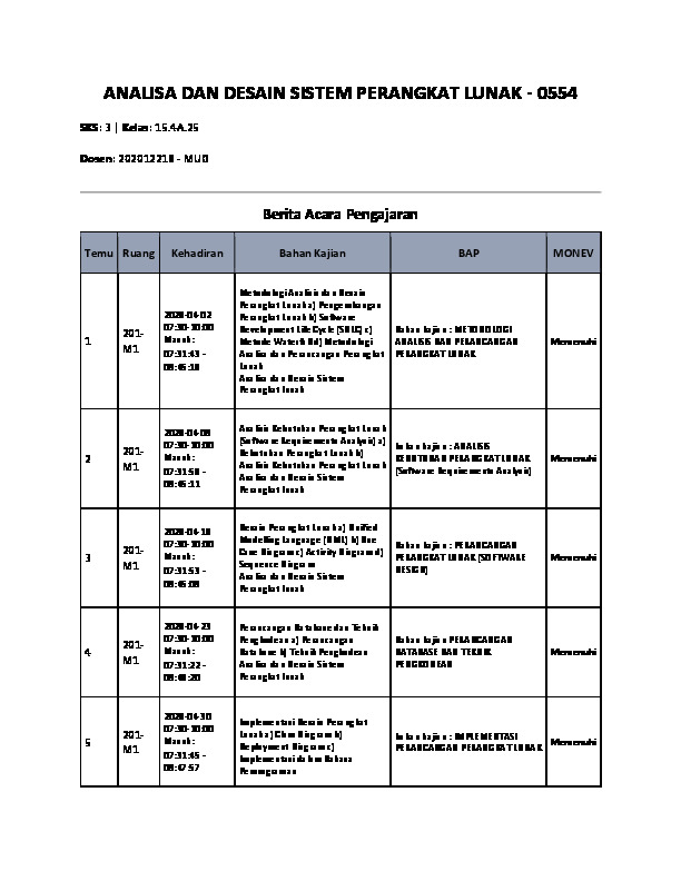 File unduhan