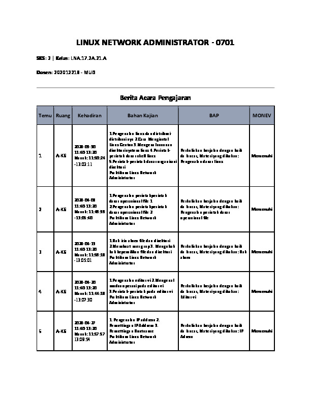 File unduhan