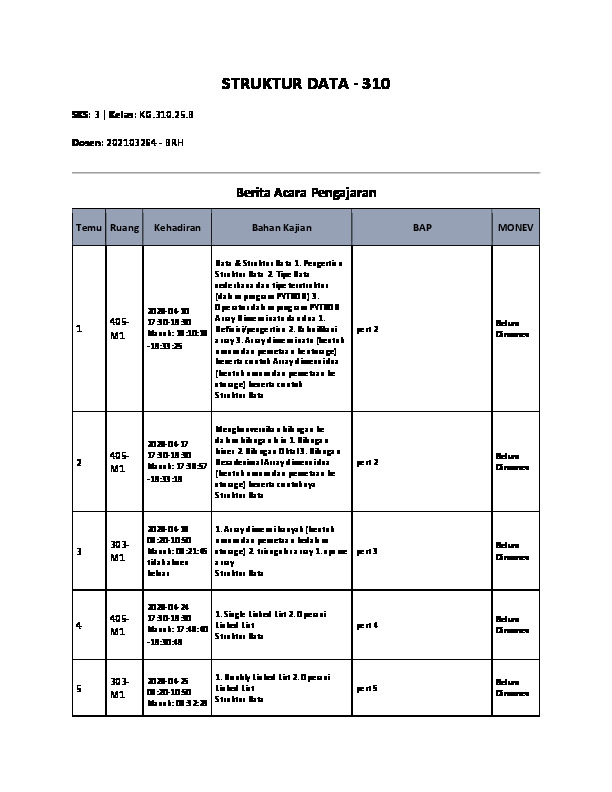 File unduhan