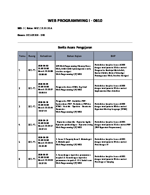 File unduhan