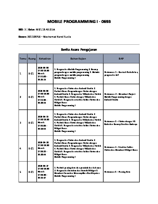 File unduhan