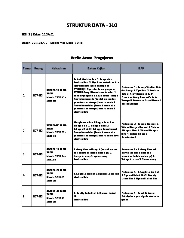 File unduhan