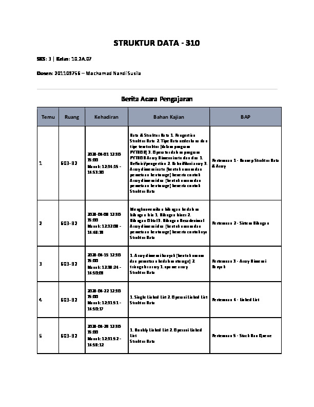 File unduhan