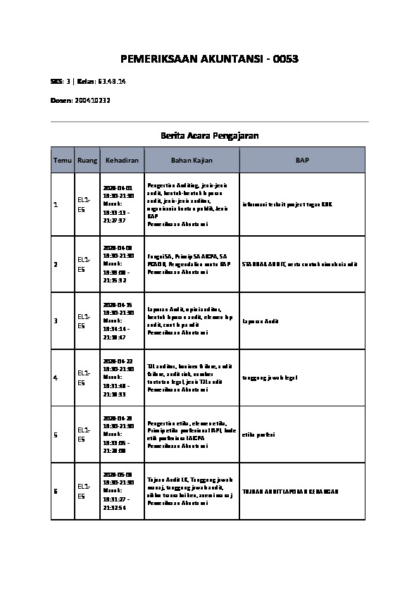 File unduhan
