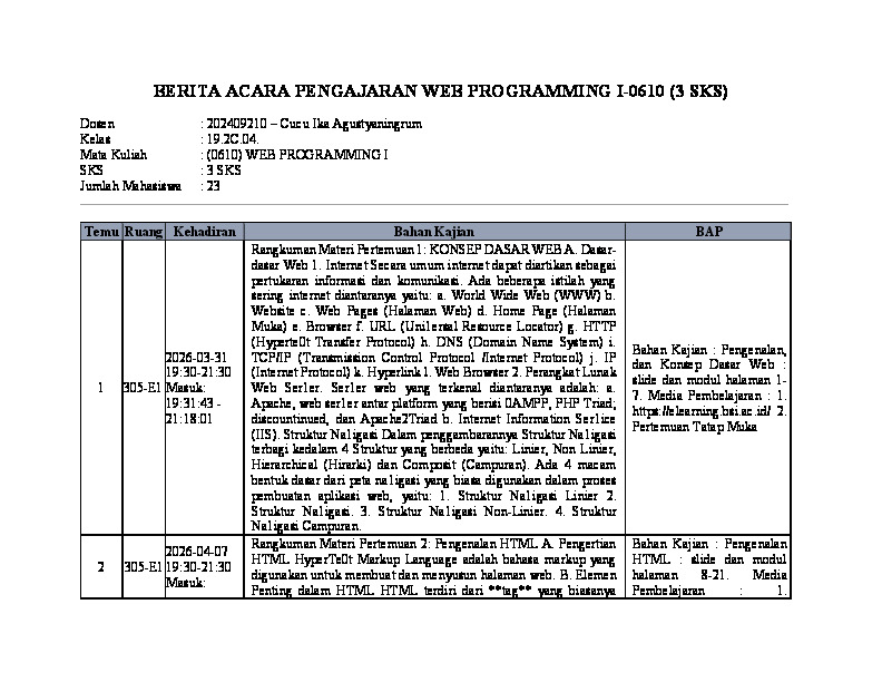 File unduhan