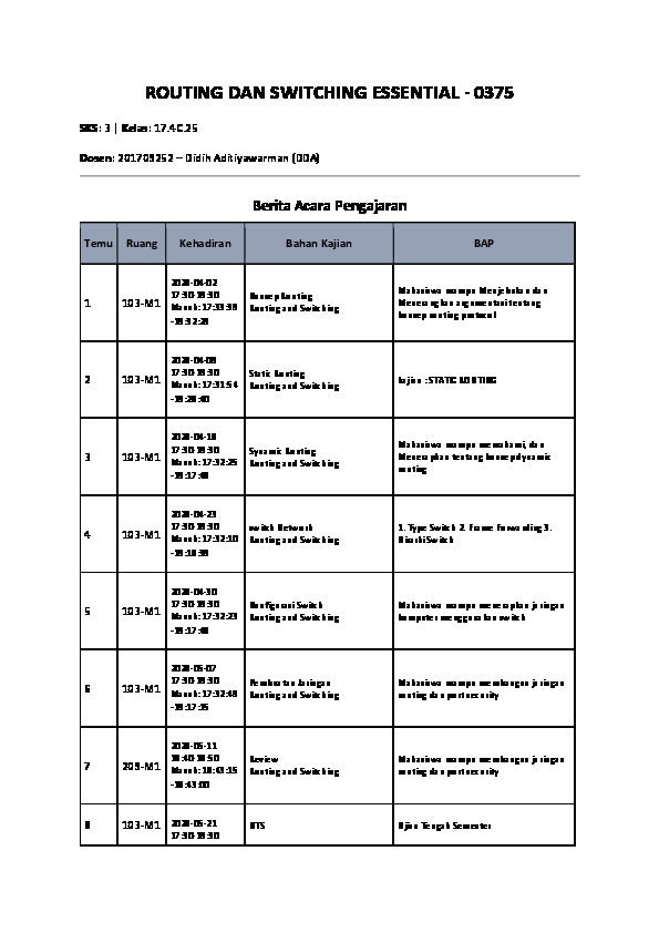 File unduhan