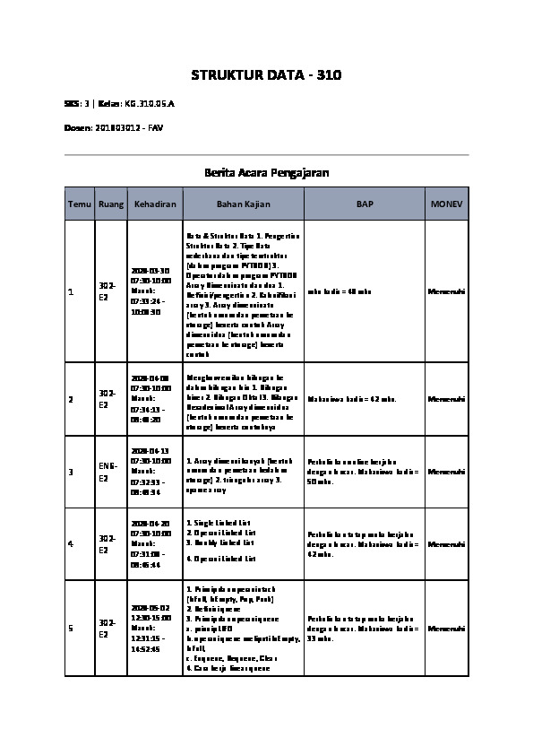 File unduhan