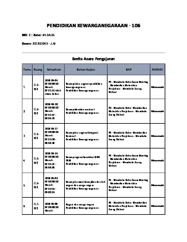 File unduhan