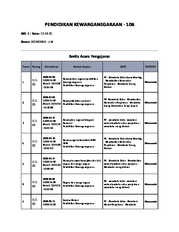 File unduhan