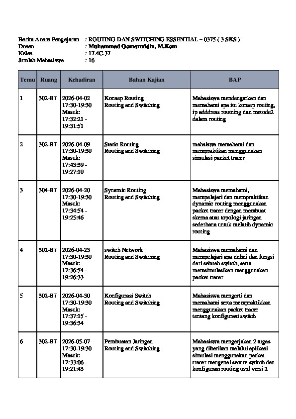 File unduhan