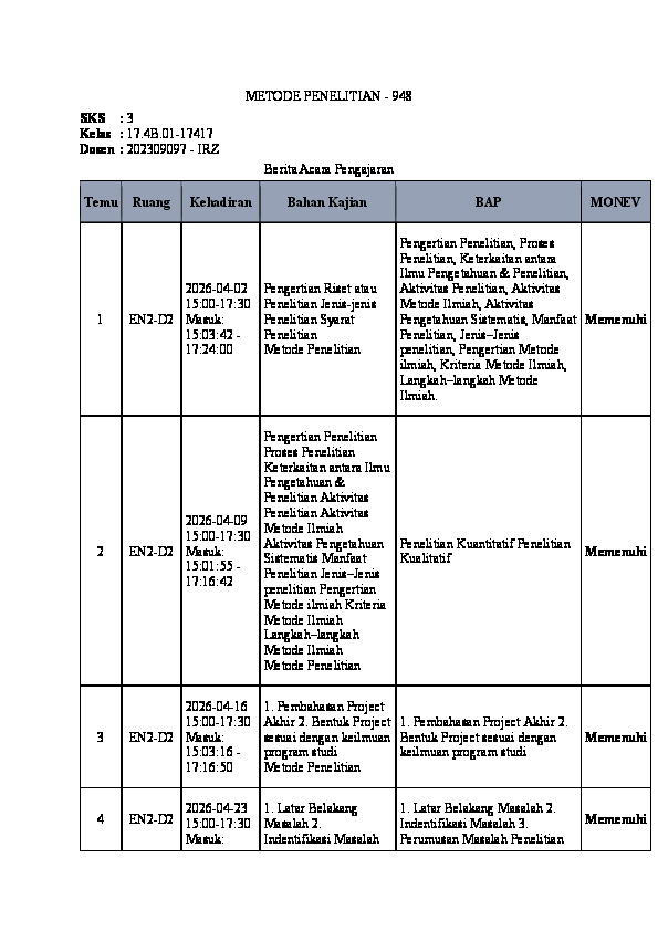 File unduhan