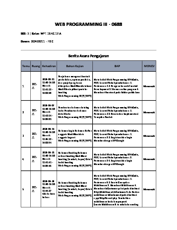 File unduhan