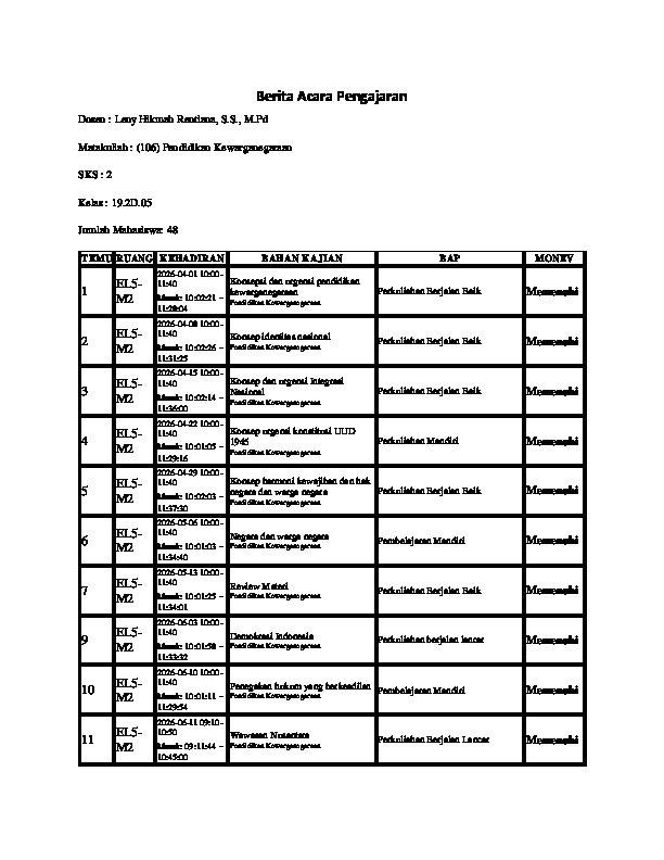 File unduhan