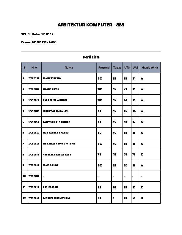 File unduhan