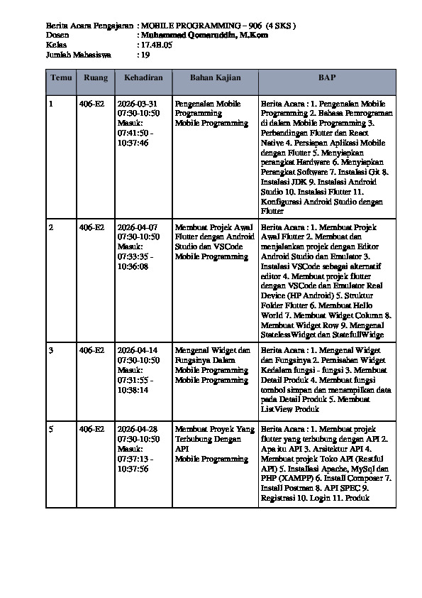 File unduhan