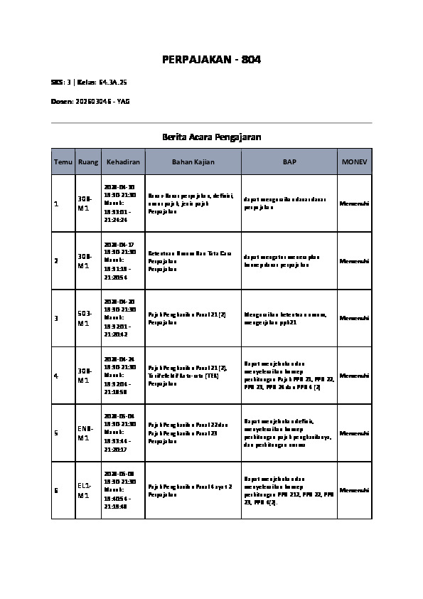 File unduhan