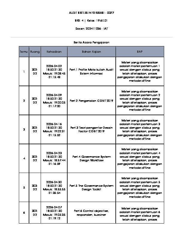 File unduhan