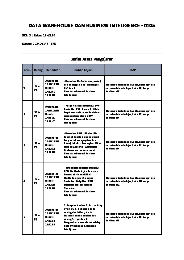 File unduhan
