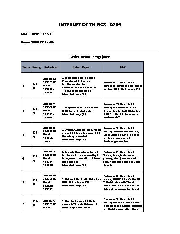 File unduhan