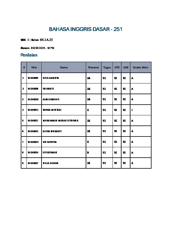 File unduhan