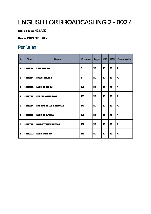 File unduhan