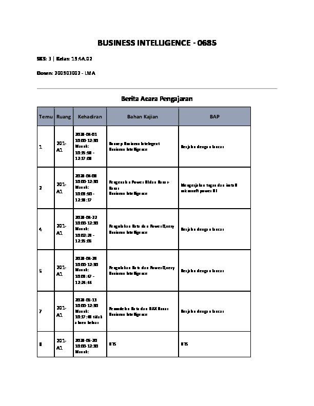 File unduhan