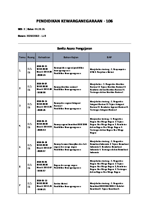 File unduhan