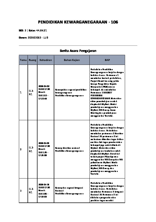 File unduhan